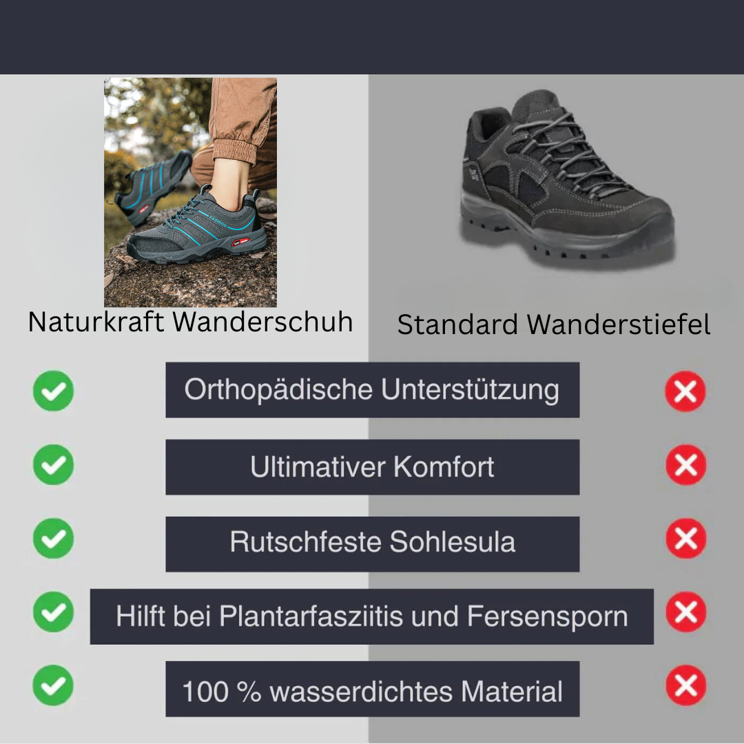 Lindberg | Naturkraft Wanderschuh