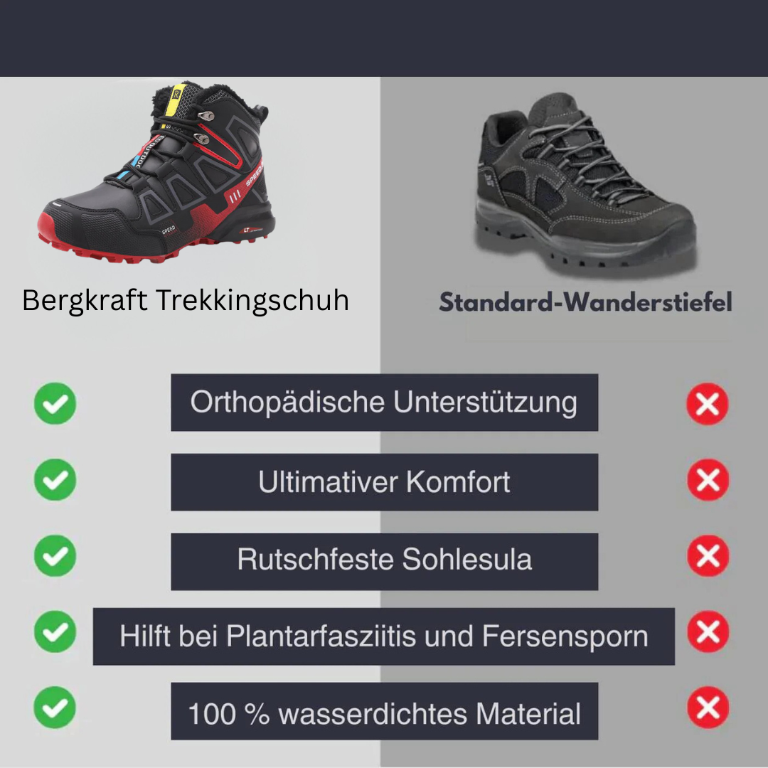 Lindberg | Bergkraft Trekkingschuh