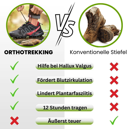 Lindberg | ORTHOTREKKING Ergonomische Entlastungs-Trekkingschuhe